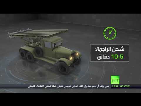 شاهد تعرَّف على السلاح الروسي الذي حوَّل النصر على النازية من الحلم إلى الواقع